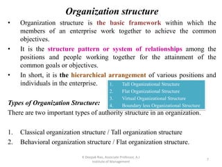 MANAGEMENT _ ORGANIZING-MBAH 401 Chapter 3.pdf