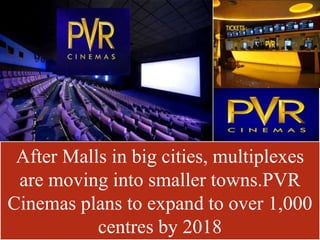 After Malls in big cities, multiplexes
are moving into smaller towns.PVR
Cinemas plans to expand to over 1,000
centres by 2018
 