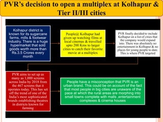 PVR’s decision to open a multiplex at Kolhapur &
Tier II/III cities
Kolhapur district is
known for its sugarcane
farms, mills & footwear
industry. There is a huge
hypermarket that sold
goods worth more than
Rs.3.5 Crores every
month
People@ Kolhapur had
given up watching films at
local cinemas & travelled
upto 200 Kms to larger
cities to catch their favorite
movie at a multiplex
PVR finally decided to include
Kolhapur on a list of cities that
the company would expand
into. There was absolutely no
entertainment in Kolhapur & no
places for young people to date.
This is where PVR targeted
PVR aims to set up as
many as 1,000 screens
across India by 2018 from
the 467 screens that it
operates today. This has set
off the trend of one of the
India’s most sophisticated
brands establishing theatres
in districts known for
farming
People have a misconception that PVR is an
urban brand. This could be on account of the fact
that most people in big cities are unaware of the
pace at which the rural areas are morphing into
small towns complete with malls ,entertainment
complexes & cinema houses
 