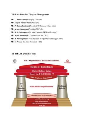 TII Ltd - Board of Director Management
Mr. L. Ramkumar (Managing Director)
Mr. Kalyan Kumar Paul (President)
Mr. P. Ramachandran (President TI Diamond Chain India)
Mr. Arun Alagappan (President TI Cycle)
Mr. K. R. Srinivasan (Sr. Vice President-TI Metal Forming)
Mr. Arjun Ananth (Sr. Vice President and CFO)
Mr. R. Natarajan (Sr. Vice President- Corporate Technology Centre)
Mr. N. Prasad (Sr. Vice President – HR)
2.5 TII Ltd. Quality Focus
 