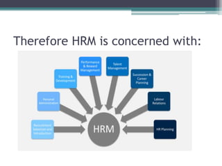 Therefore HRM is concerned with:
 