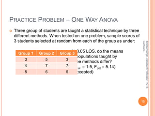 PRACTICE PROBLEM – ONE WAY ANOVA
 Three group of students are taught a statistical technique by three
different methods. ...