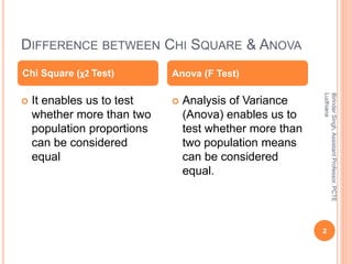 DIFFERENCE BETWEEN CHI SQUARE & ANOVA
BirinderSingh,AssistantProfessor,PCTE
Ludhiana
2
 It enables us to test
whether mor...