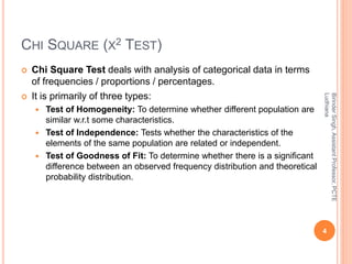 CHI SQUARE (Χ2 TEST)
 Chi Square Test deals with analysis of categorical data in terms
of frequencies / proportions / per...
