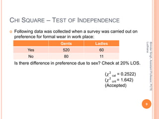 CHI SQUARE – TEST OF INDEPENDENCE
 Following data was collected when a survey was carried out on
preference for formal we...