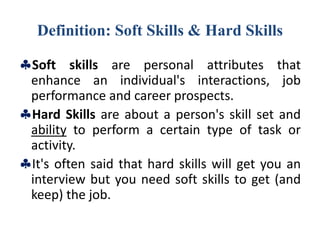 MBA I ECLS_U-1_introduction and basics of soft skills
