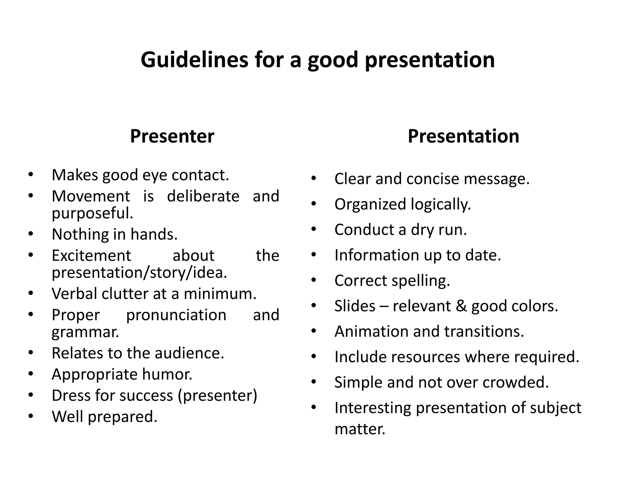Guidelines for a good presentation
Presenter
• Makes good eye contact.
• Movement is deliberate and
purposeful.
• Nothing in hands.
• Excitement about the
presentation/story/idea.
• Verbal clutter at a minimum.
• Proper pronunciation and
grammar.
• Relates to the audience.
• Appropriate humor.
• Dress for success (presenter)
• Well prepared.
Presentation
• Clear and concise message.
• Organized logically.
• Conduct a dry run.
• Information up to date.
• Correct spelling.
• Slides – relevant & good colors.
• Animation and transitions.
• Include resources where required.
• Simple and not over crowded.
• Interesting presentation of subject
matter.
 