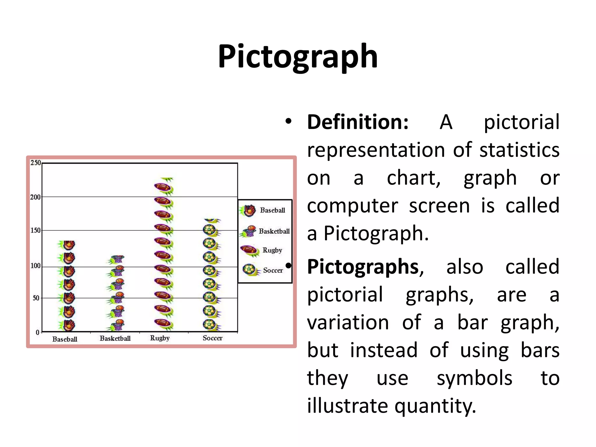 Pictograph
• Definition: A pictorial
representation of statistics
on a chart, graph or
computer screen is called
a Pictograph.
• Pictographs, also called
pictorial graphs, are a
variation of a bar graph,
but instead of using bars
they use symbols to
illustrate quantity.
 