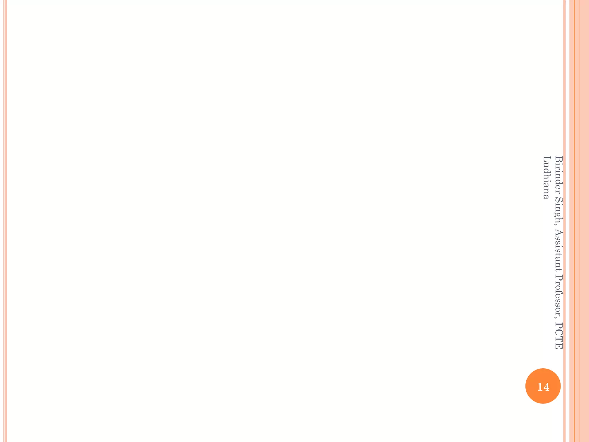 14
BirinderSingh,AssistantProfessor,PCTE
Ludhiana
 