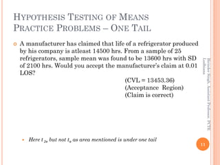 HYPOTHESIS TESTING OF MEANS
PRACTICE PROBLEMS – ONE TAIL
 A manufacturer has claimed that life of a refrigerator produced
by his company is atleast 14500 hrs. From a sample of 25
refrigerators, sample mean was found to be 13600 hrs with SD
of 2100 hrs. Would you accept the manufacturer’s claim at 0.01
LOS?
(CVL = 13453.36)
(Acceptance Region)
(Claim is correct)
 Here t 2α but not tα as area mentioned is under one tail
11
BirinderSingh,AssistantProfessor,PCTE
Ludhiana
 
