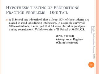 HYPOTHESIS TESTING OF PROPORTIONS
PRACTICE PROBLEMS – ONE TAIL
 A B-School has advertised that at least 80% of the students are
placed in good jobs during interviews. In a sample survey of
100 ex-students, it emerged that 74 were placed in good jobs
during recruitment. Validate claim of B School at 0.05 LOS.
(CVL = 0.734)
(Acceptance Region)
(Claim is correct)
12
BirinderSingh,AssistantProfessor,PCTE
Ludhiana
 