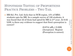 HYPOTHESIS TESTING OF PROPORTIONS
PRACTICE PROBLEMS – TWO TAIL
 HR Sol. Pvt. Ltd. feels that in NCR region, 15% of MBA
students opts for HR. In a sample survey of 120 students, it
was found that 22 of them had opted for HR in 2nd year. At 0.02
LOS, is there any evidence to suggest that firm’s perception is
correct?
(0.074≤ pH0 ≤ 0.226)
(Acceptance Region)
(Perception is correct)
13
BirinderSingh,AssistantProfessor,PCTE
Ludhiana
 