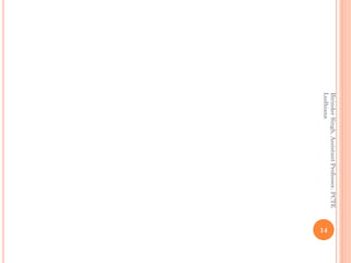 14
BirinderSingh,AssistantProfessor,PCTE
Ludhiana
 