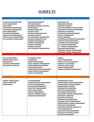 SUBJECTS
A B C
ACCOUNTING MANAGEMENT
AUDIT MANAGEMENT
ADVERTISING
ADVERTISING MANAGEMENT
AUTOMOBILE MANAGEMENT
ASSET MANAGEMENT
AVIATION MANAGEMENT
AGRICULTURE MANAGEMENT
ARCHITECTURAL MANAGEMENT
AIR TRANSPORT MANAGEMENT
BANKING MANAGEMENT
BPO MANAGEMENT
BANKING & FINANCIAL SERVICES
MANAGEMENT
BUSINESS MARKETING
BUSINESS ETHICS
BUSINESS COMMUNICATION
BUSINESS LOGISTICS
BIO TECHNOLOGY MANAGEMENT
BUSINESS ADMINISTRATION
BUSINESS MANAGEMENT
BUSINESS ENVIRONMENT
BUSINESS PLANNING
BUSINESS STRATEGY
BOI-TECHNOLOGY MANAGEMENT
CORPORATE LAW
CONSUMER BEHAVIOR
CORPORATE FINANCE
COST MANAGEMENT & ACCOUNTANCY
CORPORATE & FINANCE MANAGEMENT
CORPORATE GOVERANCE
COMMUNICATION MANAGEMENT
CLINICAL PHARMACOLGY
CLINICAL RESEARCH
CUSTOMER RELATIONSHIP MANAGEMENT
CONSTRUCTION MANAGEMENT
CUSTOMER CARE MANAGEMENT
CALL CENTRE MANAGEMENT
CO – OPERATIVE MANAGEMENT
CONSUMER MANAGEMENT
CORPORATE FINANCE MANAGEMENT
CHARTERED FINANCE MANAGEMENT
D E F
DAIRY MANAGEMENT
DISTRIBUTION LOGISTIC
MANAGEMENT
DATABASE MANAGEMENT
DEVELOPMENT STRATEGY
E-BUSINESS SYSTEM
E-COMMERCE
ENERGY MANAGEMENT
EQUITY RESEARCH MANAGEMENT
ENTREPRENEUR MANAGEMENT
EVENT MANAGEMENT
ENTREPRENEURSHIP MANAGEMENT
EXPORT IMPORT MANAGEMENT
EXPORT MANAGEMENT
FINANCE
FINACE MANAGEMENT
FINACIAL & COST ACCOUNTING
FINANCIAL ACCOUNTANCY
FINANCIAL INSTITUTIONS
FASHION MANAGEMENT
FOREIGN EXCHANGE MANAGEMENT
G H I
GENERAL MANAGEMENT
GLOBAL MARKETING
MANAGEMENT
H R MANAGEMENT
HUMAN RESOURCE MANAGEMENT
HOSPITAL MANAGEMENT
HEALTHCARE MANAGEMENT
HOSPITALITY MANAGEMENT
HOTEL MANAGEMENT
HOLISTIC MANAGEMENT
HOSPITAL ADMINISTRATION
HARDWARE MANAGEMENT
INTERNATIONAL FINACE
INTERNATIONAL FINACE MANAGEMENT
INTERNATIONAL HR MANAGEMENT
INTERNATIONAL BUSINESS
INFORMATION TECHNOLOGY
INDUSTRIAL MANAGEMENT
INVESTMENT MANAGEMENT
INVESTMENT ANALYSIS MANAGEMENT
INDUSTRIAL MARKETING
INDUSTRIAL RELATIONS
INFORMATION MANAGEMENT
INDUSTRIAL SAFETY MANAGEMENT
INTERNATIONAL BUSINESS MANAGEMENT
INVENTORY MANAGEMENT
INDUSTRIAL RELATION LABOUR LAW
IT FOR MANAGEMENT
INFRASTRUCTURE MANAGEMENT
INTELLECTUAL PROPERTY RIGHTS
INTERIOR MANAGEMENT
 