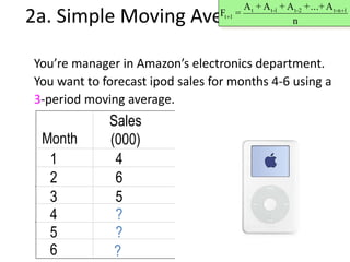 2a. Simple Moving Average
You’re manager in Amazon’s electronics department.
You want to forecast ipod sales for months 4-6 using a
3-period moving average.
n
A+...+A+A+A
=F 1n-t2-t1-tt
1t


Month
Sales
(000)
1 4
2 6
3 5
4 ?
5 ?
6 ?
 