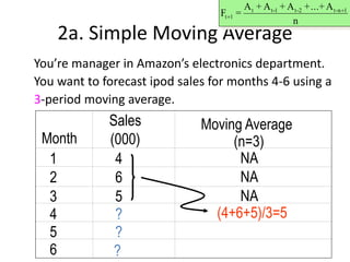 2a. Simple Moving Average
Month
Sales
(000)
Moving Average
(n=3)
1 4 NA
2 6 NA
3 5 NA
4 ?
5 ?
(4+6+5)/3=5
6 ?
n
A+...+A+A+A
=F 1n-t2-t1-tt
1t


You’re manager in Amazon’s electronics department.
You want to forecast ipod sales for months 4-6 using a
3-period moving average.
 