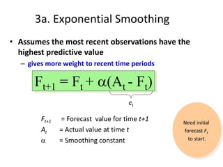 3a. Exponential Smoothing
• Assumes the most recent observations have the
highest predictive value
– gives more weight to recent time periods
Ft+1 = Ft + a(At - Ft)
et
Ft+1 = Forecast value for time t+1
At = Actual value at time t
a = Smoothing constant
Need initial
forecast Ft
to start.
 