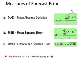 Measures of Forecast Error
b. MSE = Mean Squared Error  
n
F-A
=MSE
n
1=t
2
tt
MAD =
A - F
n
t t
t=1
n

et
 Ideal values =0 (i.e., no forecasting error)
MSE=RMSEc. RMSE = Root Mean Squared Error
a. MAD = Mean Absolute Deviation
 