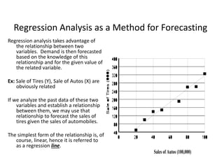 Regression Analysis as a Method for Forecasting
Regression analysis takes advantage of
the relationship between two
variables. Demand is then forecasted
based on the knowledge of this
relationship and for the given value of
the related variable.
Ex: Sale of Tires (Y), Sale of Autos (X) are
obviously related
If we analyze the past data of these two
variables and establish a relationship
between them, we may use that
relationship to forecast the sales of
tires given the sales of automobiles.
The simplest form of the relationship is, of
course, linear, hence it is referred to
as a regression line.
Sales of Autos (100,000)
 
