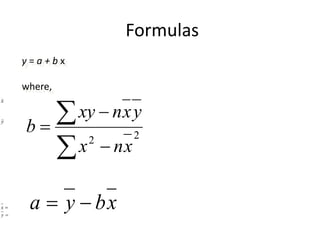 Formulas
xbya 




 22
xnx
yxnxy
b
x
y
x
y
y = a + b x
where,
 