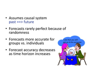 • Assumes causal system
past ==> future
• Forecasts rarely perfect because of
randomness
• Forecasts more accurate for
groups vs. individuals
• Forecast accuracy decreases
as time horizon increases
I see that you will
get an A this semester.
 