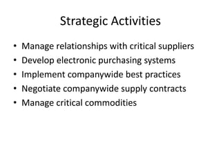 Strategic Activities
• Manage relationships with critical suppliers
• Develop electronic purchasing systems
• Implement companywide best practices
• Negotiate companywide supply contracts
• Manage critical commodities
 
