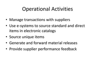 Operational Activities
• Manage transactions with suppliers
• Use e-systems to source standard and direct
items in electronic catalogs
• Source unique items
• Generate and forward material releases
• Provide supplier performance feedback
 