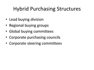 Hybrid Purchasing Structures
• Lead buying division
• Regional buying groups
• Global buying committees
• Corporate purchasing councils
• Corporate steering committees
 