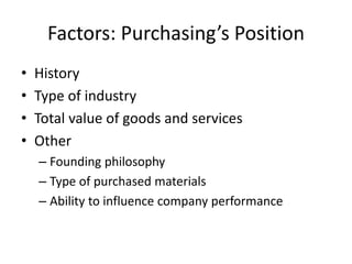 Factors: Purchasing’s Position
• History
• Type of industry
• Total value of goods and services
• Other
– Founding philosophy
– Type of purchased materials
– Ability to influence company performance
 