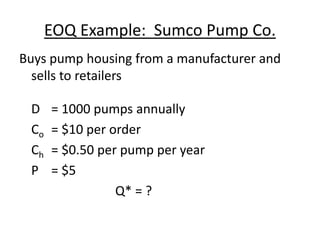 EOQ Example: Sumco Pump Co.
Buys pump housing from a manufacturer and
sells to retailers
D = 1000 pumps annually
Co = $10 per order
Ch = $0.50 per pump per year
P = $5
Q* = ?
 