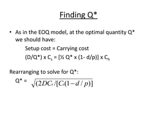 Finding Q*
• As in the EOQ model, at the optimal quantity Q*
we should have:
Setup cost = Carrying cost
(D/Q*) x Cs = [½ Q* x (1- d/p)] x Ch
Rearranging to solve for Q*:
Q* = )]/1(/[2( pdCDC hs 
 