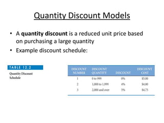 Quantity Discount Models
• A quantity discount is a reduced unit price based
on purchasing a large quantity
• Example discount schedule:
 