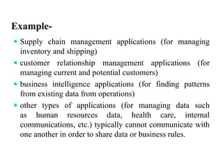 Example-
 Supply chain management applications (for managing
inventory and shipping)
 customer relationship management applications (for
managing current and potential customers)
 business intelligence applications (for finding patterns
from existing data from operations)
 other types of applications (for managing data such
as human resources data, health care, internal
communications, etc.) typically cannot communicate with
one another in order to share data or business rules.
 