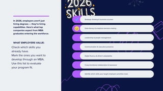 MBA in 2026: A Comprehensive Guide to Making the Right Career Decision ...