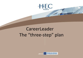 CareerLeader
The “three-step” plan
 