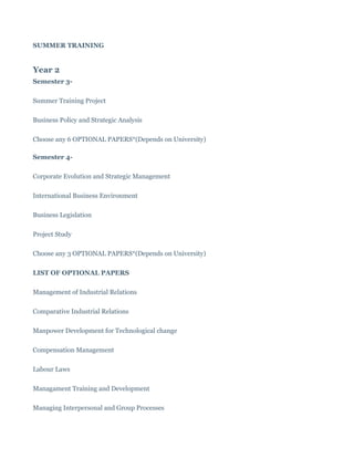 SUMMER TRAINING
Year 2
Semester 3-
Summer Training Project
Business Policy and Strategic Analysis
Choose any 6 OPTIONAL PAPERS*(Depends on University)
Semester 4-
Corporate Evolution and Strategic Management
International Business Environment
Business Legislation
Project Study
Choose any 3 OPTIONAL PAPERS*(Depends on University)
LIST OF OPTIONAL PAPERS
Management of Industrial Relations
Comparative Industrial Relations
Manpower Development for Technological change
Compensation Management
Labour Laws
Managament Training and Development
Managing Interpersonal and Group Processes
 