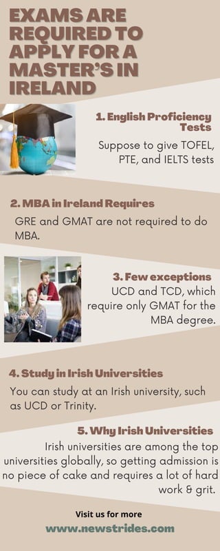 EXAMS ARE
EXAMS ARE
REQUIRED TO
REQUIRED TO
APPLY FOR A
APPLY FOR A
MASTER’S IN
MASTER’S IN
IRELAND
IRELAND
1. English Proficiency
Tests
GRE and GMAT are not required to do
MBA.
2. MBA in Ireland Requires
www.newstrides.com
Suppose to give TOFEL,
PTE, and IELTS tests
3. Few exceptions
UCD and TCD, which
require only GMAT for the
MBA degree.
You can study at an Irish university, such
as UCD or Trinity.
4. Study in Irish Universities
5. Why Irish Universities
Irish universities are among the top
universities globally, so getting admission is
no piece of cake and requires a lot of hard
work & grit.
Visit us for more
 