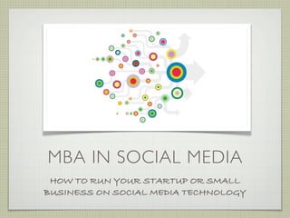 MBA IN SOCIAL MEDIA
 HOW TO RUN YOUR STARTUP OR SMALL
BUSINESS ON SOCIAL MEDIA TECHNOLOGY
 