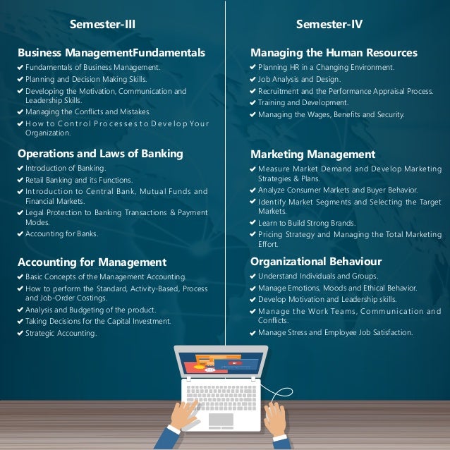 online supply chain management courses