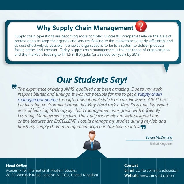 property management degree online