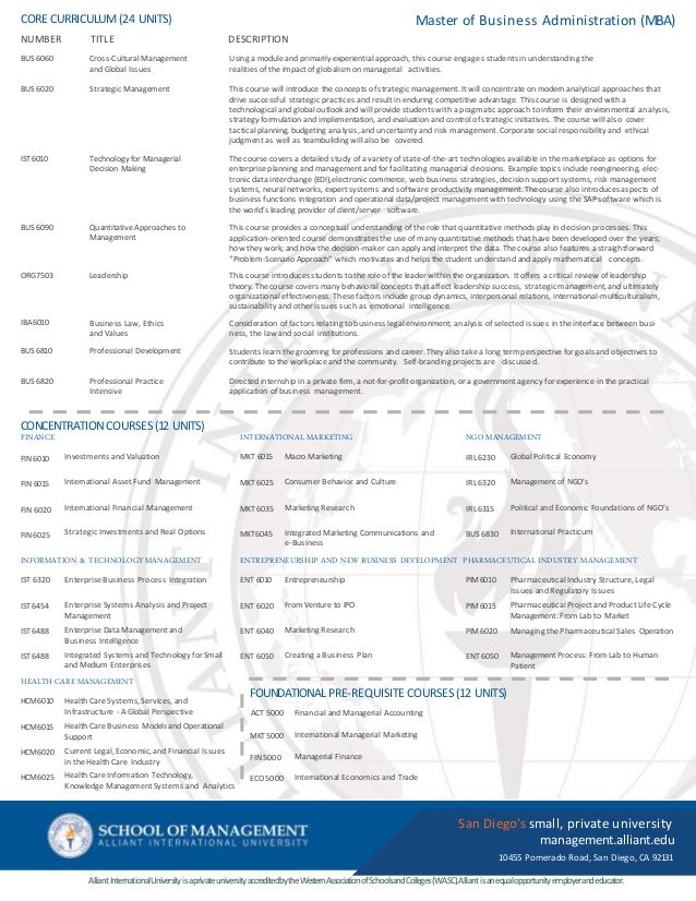 Alliant International University Mba international 021215