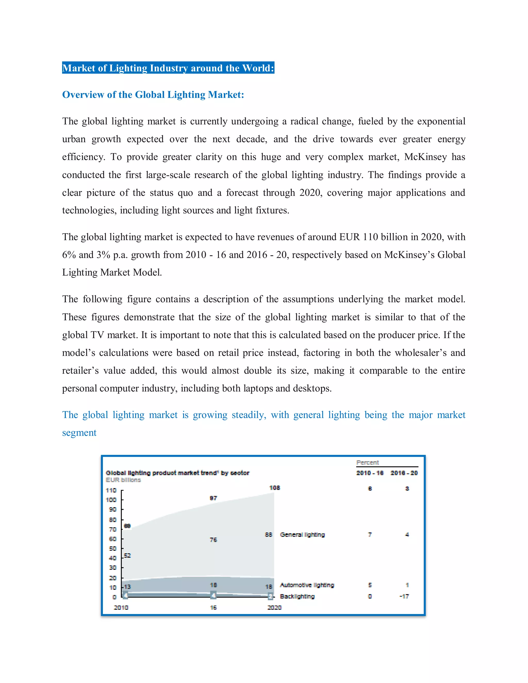 Market of Lighting Industry around the World:
Overview of the Global Lighting Market:
The global lighting market is currently undergoing a radical change, fueled by the exponential
urban growth expected over the next decade, and the drive towards ever greater energy
efficiency. To provide greater clarity on this huge and very complex market, McKinsey has
conducted the first large-scale research of the global lighting industry. The findings provide a
clear picture of the status quo and a forecast through 2020, covering major applications and
technologies, including light sources and light fixtures.
The global lighting market is expected to have revenues of around EUR 110 billion in 2020, with
6% and 3% p.a. growth from 2010 - 16 and 2016 - 20, respectively based on McKinsey‟s Global
Lighting Market Model.
The following figure contains a description of the assumptions underlying the market model.
These figures demonstrate that the size of the global lighting market is similar to that of the
global TV market. It is important to note that this is calculated based on the producer price. If the
model‟s calculations were based on retail price instead, factoring in both the wholesaler‟s and
retailer‟s value added, this would almost double its size, making it comparable to the entire
personal computer industry, including both laptops and desktops.
The global lighting market is growing steadily, with general lighting being the major market
segment
 