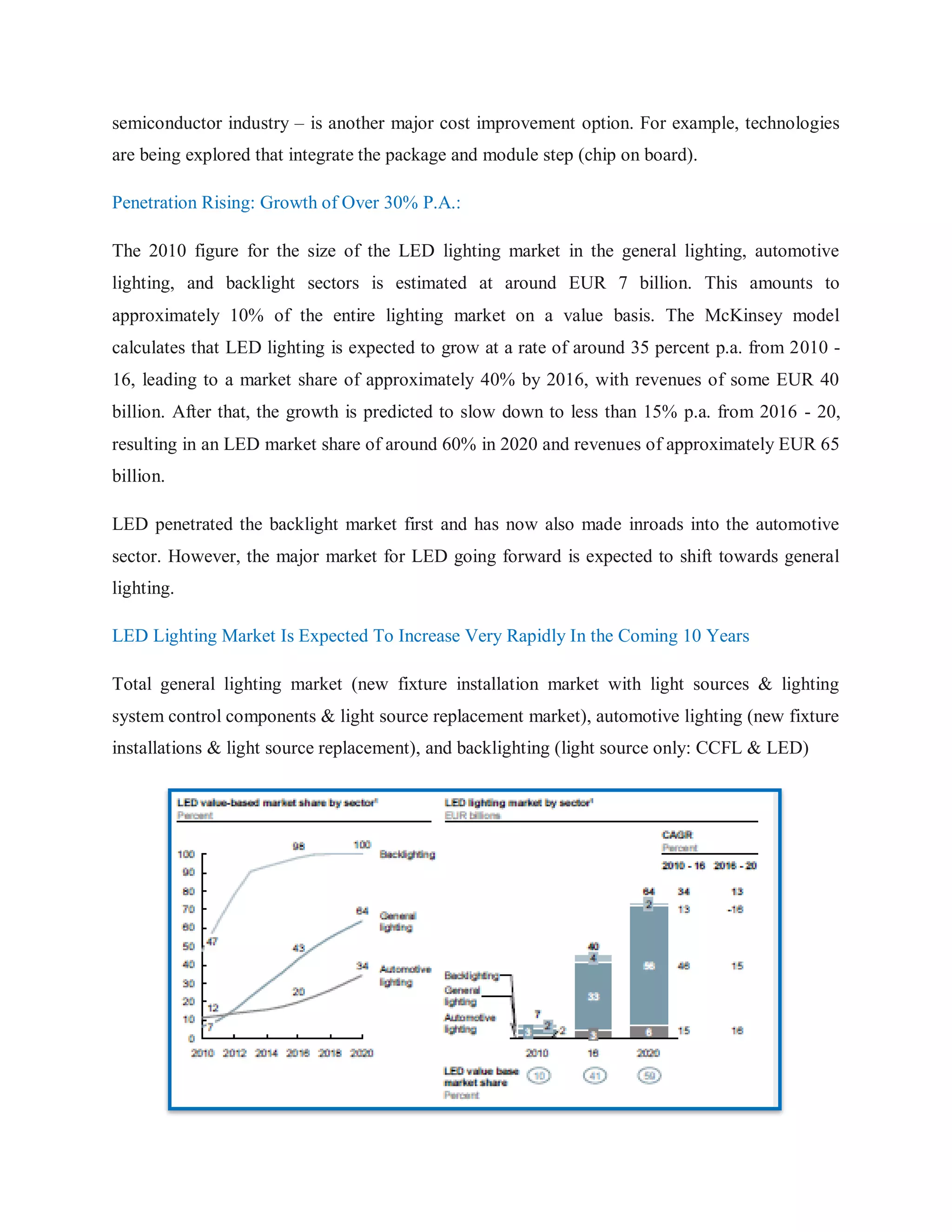 semiconductor industry – is another major cost improvement option. For example, technologies
are being explored that integrate the package and module step (chip on board).
Penetration Rising: Growth of Over 30% P.A.:
The 2010 figure for the size of the LED lighting market in the general lighting, automotive
lighting, and backlight sectors is estimated at around EUR 7 billion. This amounts to
approximately 10% of the entire lighting market on a value basis. The McKinsey model
calculates that LED lighting is expected to grow at a rate of around 35 percent p.a. from 2010 -
16, leading to a market share of approximately 40% by 2016, with revenues of some EUR 40
billion. After that, the growth is predicted to slow down to less than 15% p.a. from 2016 - 20,
resulting in an LED market share of around 60% in 2020 and revenues of approximately EUR 65
billion.
LED penetrated the backlight market first and has now also made inroads into the automotive
sector. However, the major market for LED going forward is expected to shift towards general
lighting.
LED Lighting Market Is Expected To Increase Very Rapidly In the Coming 10 Years
Total general lighting market (new fixture installation market with light sources & lighting
system control components & light source replacement market), automotive lighting (new fixture
installations & light source replacement), and backlighting (light source only: CCFL & LED)
 