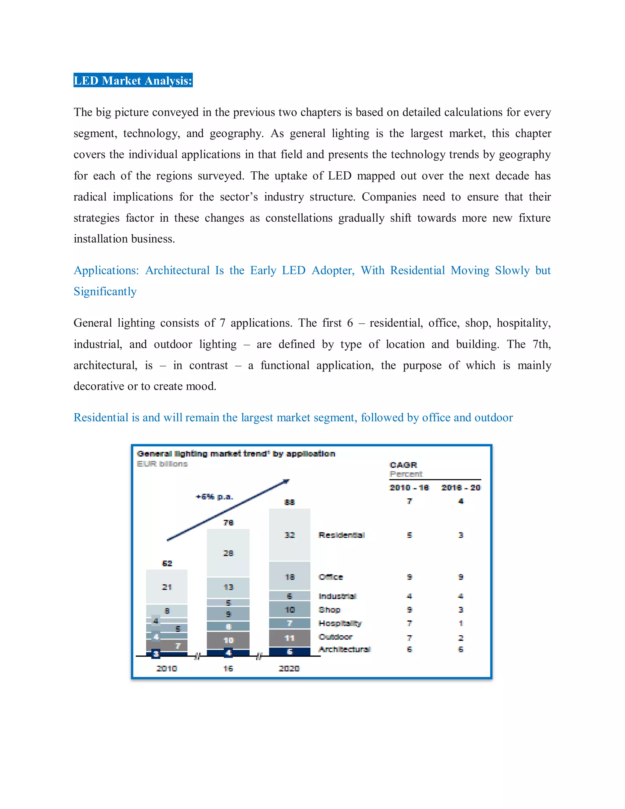 LED Market Analysis:
The big picture conveyed in the previous two chapters is based on detailed calculations for every
segment, technology, and geography. As general lighting is the largest market, this chapter
covers the individual applications in that field and presents the technology trends by geography
for each of the regions surveyed. The uptake of LED mapped out over the next decade has
radical implications for the sector‟s industry structure. Companies need to ensure that their
strategies factor in these changes as constellations gradually shift towards more new fixture
installation business.
Applications: Architectural Is the Early LED Adopter, With Residential Moving Slowly but
Significantly
General lighting consists of 7 applications. The first 6 – residential, office, shop, hospitality,
industrial, and outdoor lighting – are defined by type of location and building. The 7th,
architectural, is – in contrast – a functional application, the purpose of which is mainly
decorative or to create mood.
Residential is and will remain the largest market segment, followed by office and outdoor
 