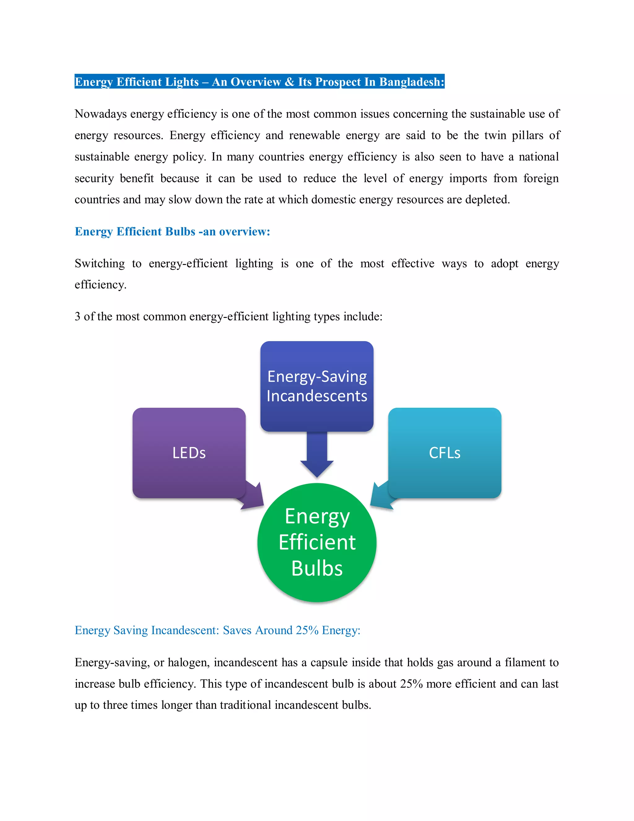 Energy Efficient Lights – An Overview & Its Prospect In Bangladesh:
Nowadays energy efficiency is one of the most common issues concerning the sustainable use of
energy resources. Energy efficiency and renewable energy are said to be the twin pillars of
sustainable energy policy. In many countries energy efficiency is also seen to have a national
security benefit because it can be used to reduce the level of energy imports from foreign
countries and may slow down the rate at which domestic energy resources are depleted.
Energy Efficient Bulbs -an overview:
Switching to energy-efficient lighting is one of the most effective ways to adopt energy
efficiency.
3 of the most common energy-efficient lighting types include:
Energy Saving Incandescent: Saves Around 25% Energy:
Energy-saving, or halogen, incandescent has a capsule inside that holds gas around a filament to
increase bulb efficiency. This type of incandescent bulb is about 25% more efficient and can last
up to three times longer than traditional incandescent bulbs.
Energy
Efficient
Bulbs
LEDs
Energy-Saving
Incandescents
CFLs
 