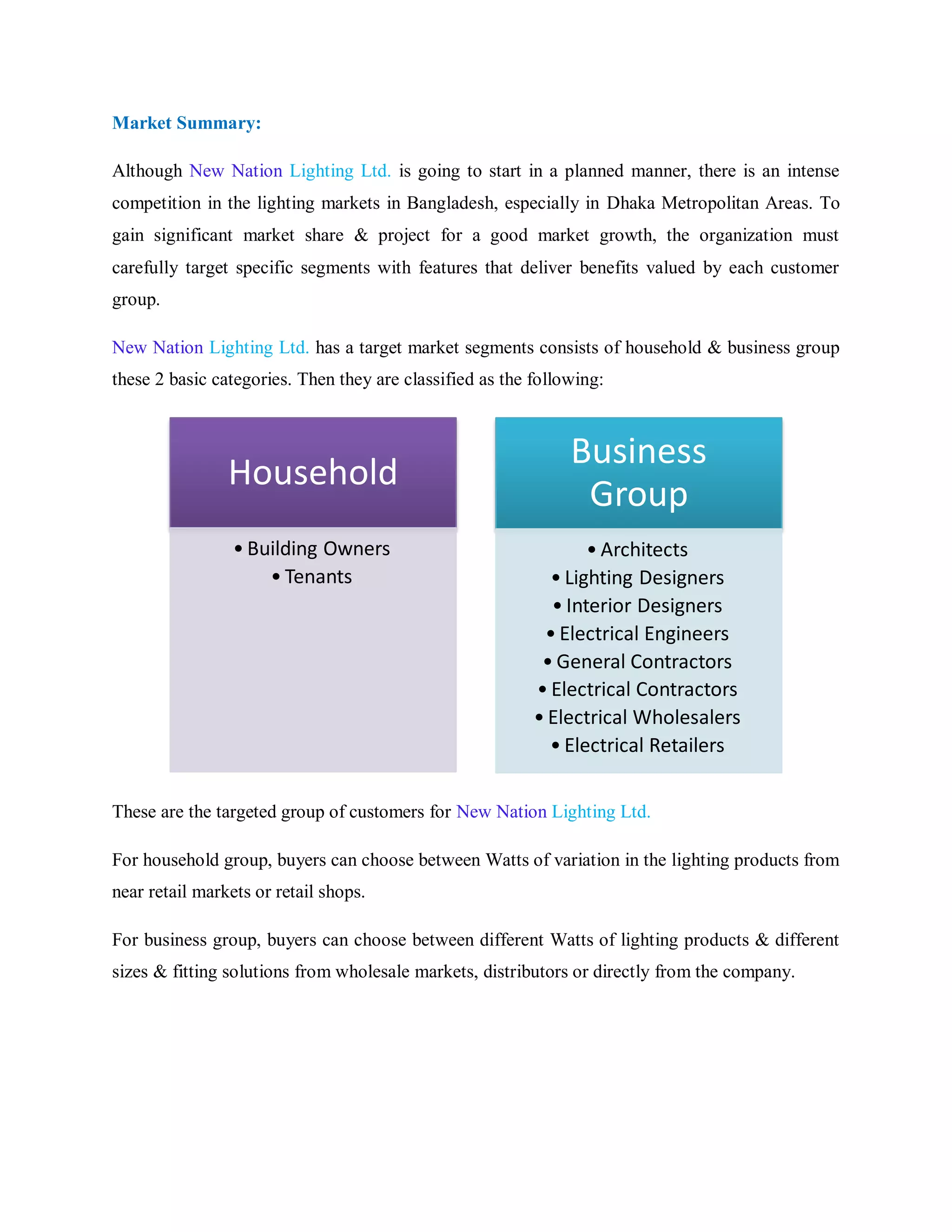 Market Summary:
Although New Nation Lighting Ltd. is going to start in a planned manner, there is an intense
competition in the lighting markets in Bangladesh, especially in Dhaka Metropolitan Areas. To
gain significant market share & project for a good market growth, the organization must
carefully target specific segments with features that deliver benefits valued by each customer
group.
New Nation Lighting Ltd. has a target market segments consists of household & business group
these 2 basic categories. Then they are classified as the following:
These are the targeted group of customers for New Nation Lighting Ltd.
For household group, buyers can choose between Watts of variation in the lighting products from
near retail markets or retail shops.
For business group, buyers can choose between different Watts of lighting products & different
sizes & fitting solutions from wholesale markets, distributors or directly from the company.
Household
• Building Owners
• Tenants
Business
Group
• Architects
• Lighting Designers
• Interior Designers
• Electrical Engineers
• General Contractors
• Electrical Contractors
• Electrical Wholesalers
• Electrical Retailers
 