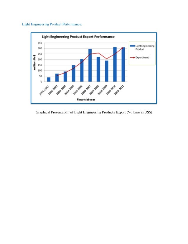 Mba Graduate Intern Rainforest mba internship report Mba Graduate Intern Rainforest mba internship report