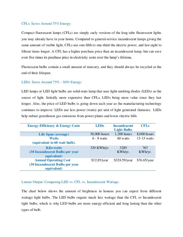 Essay Proposal Template Life Without Television Essay Life Out Television Essay Life Out Science Essay Topic also English Essay Friendship Television Essay Barcafontanacountryinncom Best Essay Topics For High School