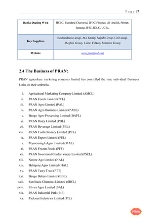 P a g e | 7
Banks Dealing With HSBC, Standard Chartered, IPDC Finance, Al-Arafah, Primer,
Jamuna, IFIC, IDLC, UCBL
Key Suppliers
Bashundhara Group, ACI Group, Sajeeb Group, Citi Group,
Meghna Group, Linde, Fulkoli, Madnina Group
Website www.pranfoods.net
2.4 The Business of PRAN:
PRAN agriculture marketing company limited has controlled the nine individual Business
Units on their umbrella.
i. Agricultural Marketing Company Limited (AMCL)
ii. PRAN Foods Limited (PFL)
iii. PRAN Agro Limited (PAL)
iv. PRAN Agro Business Limited (PABL)
v. Bango Agro Processing Limited (BAPL)
vi. PRAN Dairy Limited (PDL)
vii. PRAN Beverage Limited (PBL)
viii. PRAN Confectionery Limited (PCL)
ix. PRAN Export Limited (PEL)
x. Mymensingh Agro Limited (MAL)
xi. PRAN Frozen Foods (PFF)
xii. PRAN Sweetened Confectionery Limited (PSCL)
xiii. Natore Ago Limited (NAL)
xiv. Habigonj Agro Limited (HAL)
xv. PRAN Tasty Treat (PTT)
xvi. Bango Bakers Limited (BBL)
xvii. Sun Basic Chemical Limited (SBCL)
xviii. Silvan Agro Limited (SAL)
xix. PRAN Industrial Park (PIP)
xx. Packmat Industries Limited (PIL)
 