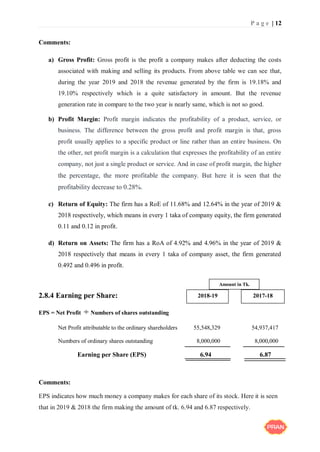 P a g e | 12
Comments:
a) Gross Profit: Gross profit is the profit a company makes after deducting the costs
associated with making and selling its products. From above table we can see that,
during the year 2019 and 2018 the revenue generated by the firm is 19.18% and
19.10% respectively which is a quite satisfactory in amount. But the revenue
generation rate in compare to the two year is nearly same, which is not so good.
b) Profit Margin: Profit margin indicates the profitability of a product, service, or
business. The difference between the gross profit and profit margin is that, gross
profit usually applies to a specific product or line rather than an entire business. On
the other, net profit margin is a calculation that expresses the profitability of an entire
company, not just a single product or service. And in case of profit margin, the higher
the percentage, the more profitable the company. But here it is seen that the
profitability decrease to 0.28%.
c) Return of Equity: The firm has a RoE of 11.68% and 12.64% in the year of 2019 &
2018 respectively, which means in every 1 taka of company equity, the firm generated
0.11 and 0.12 in profit.
d) Return on Assets: The firm has a RoA of 4.92% and 4.96% in the year of 2019 &
2018 respectively that means in every 1 taka of company asset, the firm generated
0.492 and 0.496 in profit.
2.8.4 Earning per Share:
EPS = Net Profit ÷ Numbers of shares outstanding
Net Profit attributable to the ordinary shareholders 55,548,329 54,937,417
Numbers of ordinary shares outstanding 8,000,000 8,000,000
Earning per Share (EPS) 6.94 6.87
Comments:
EPS indicates how much money a company makes for each share of its stock. Here it is seen
that in 2019 & 2018 the firm making the amount of tk. 6.94 and 6.87 respectively.
2018-19 2017-18
Amount in Tk.
 